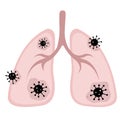 Vector illustration of the lungs affected by coronavirus, infestation covid-19